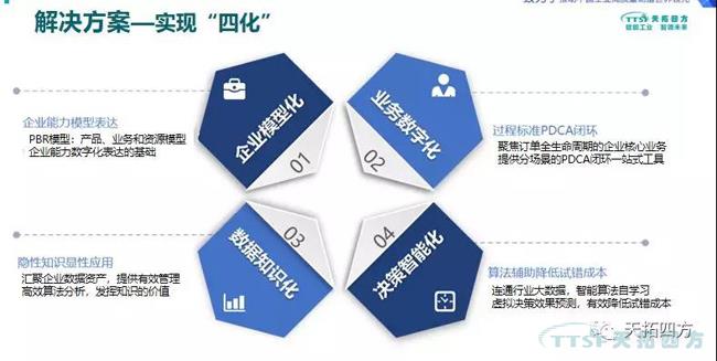 �����˰���ʥĸԺ ����������Ҫ�ٴ���������ʱЯ��������2019����Ѳ�ؽ�����