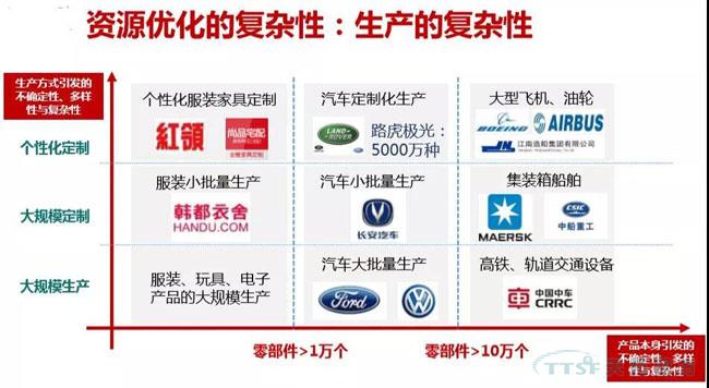 ��ҵ��֪ | ������֪�������ֻ�ת��ʮ��ź���