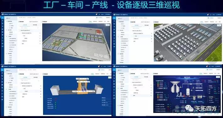 ǿǿ���� | ������ʱ������Я��������MindSphere