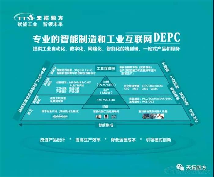 ������һ�� | ������ʱDEPC������Լ2019�ǲ��ᣡ