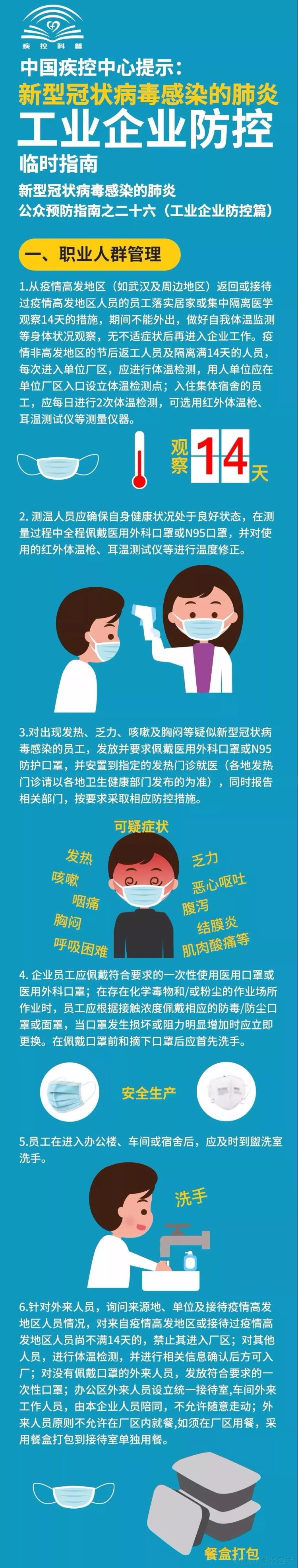 ��ҵ��ҵ��ȫ����ָ��