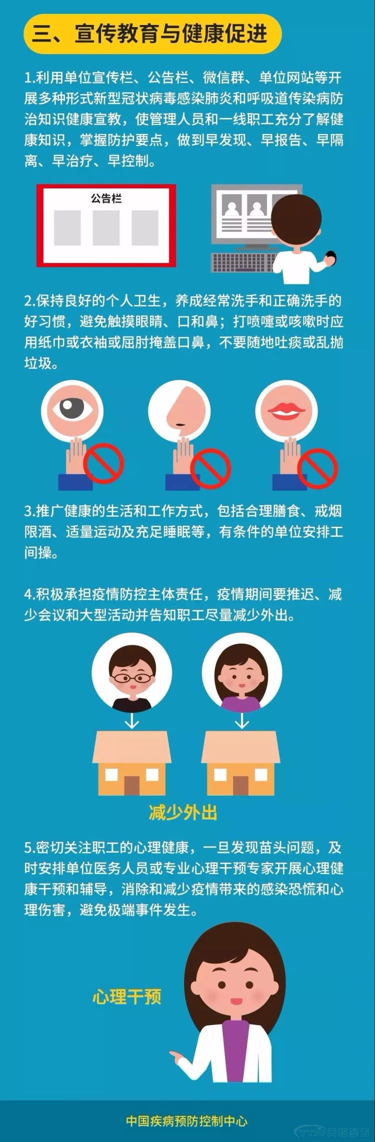 ��ҵ��ҵ��ȫ����ָ��