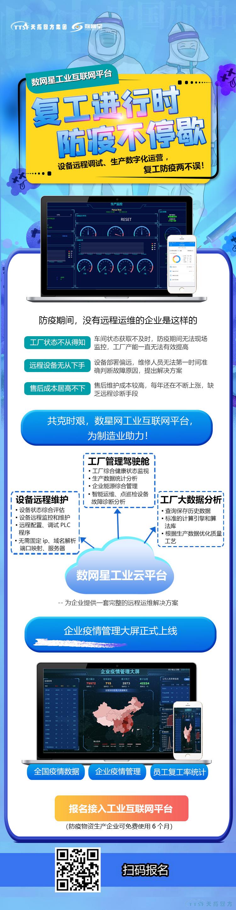 ����Ŀ�� | ������ʱ�����ǹ�ҵ������ƽ̨�������ٸ�������