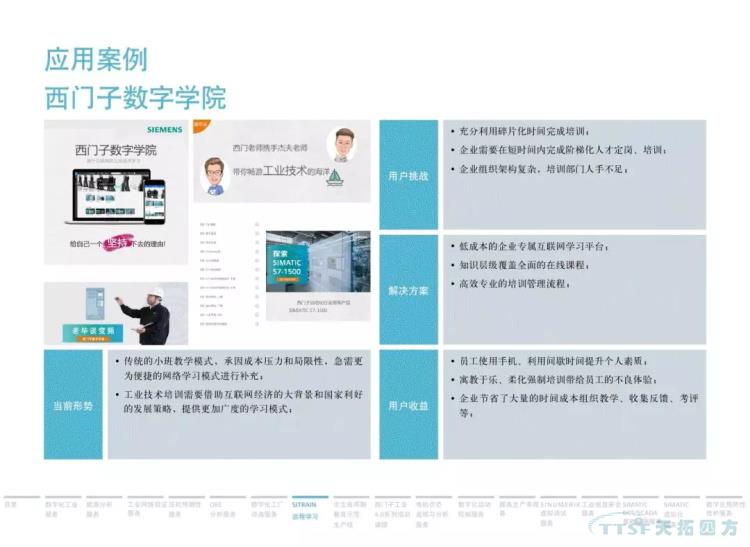 ¸É»õ·ÖÏí | 134Ò³¹Ù·½PPT½â¶ÁÎ÷ÃÅ×ÓÊý×Ö»¯Ð§ÀÍ ¸É»õ·ÖÏí | 134Ò³¹Ù·½PPT½â¶ÁÎ÷ÃÅ×ÓÊý×Ö»¯Ð§ÀÍ