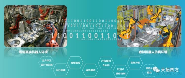 ���ط��� | �������ֻ�˫��̥�Ĺ�ҵ��е�˽���ƻ�