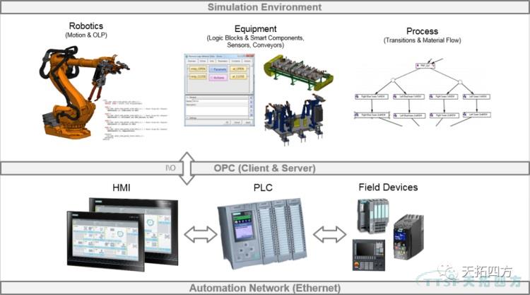 ���ط��� | �������ֻ�˫��̥�Ĺ�ҵ��е�˽���ƻ�