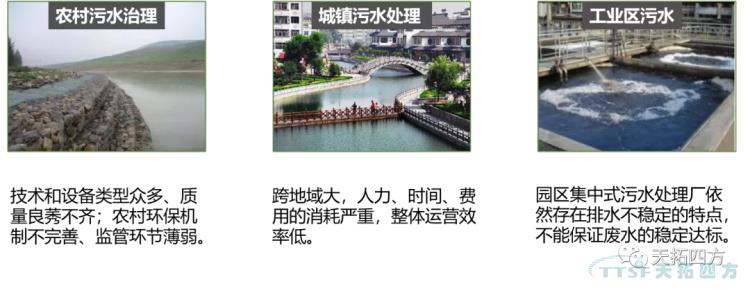 °¸Àý·ÖÏí | ÌìÍØ¹¤Òµ»¥ÁªÍøÆ½Ì¨ ÆÆ½âÅ©ÎÛÖÎÀíÄÑÌâ °¸Àý·ÖÏí | ÌìÍØ¹¤Òµ»¥ÁªÍøÆ½Ì¨ ÆÆ½âÅ©ÎÛÖÎÀíÄÑÌâ