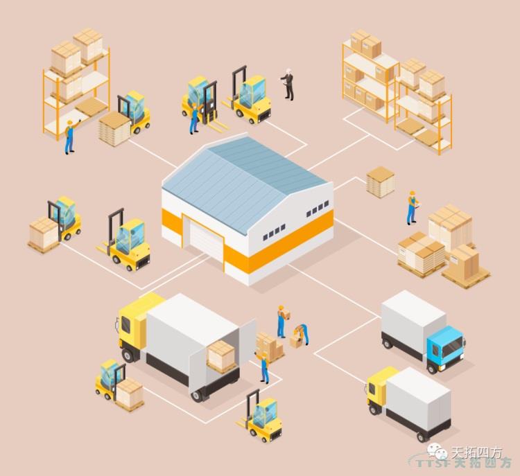 ������������ϵͳ����ĳ�ִ��Ŷ������������߹�ʱ����