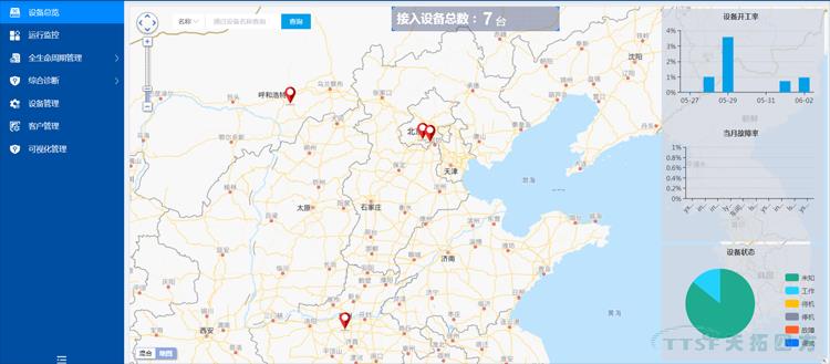 ������ʱ����������װ��ҽ��ͨ����Ϊ�ļ����Բ���